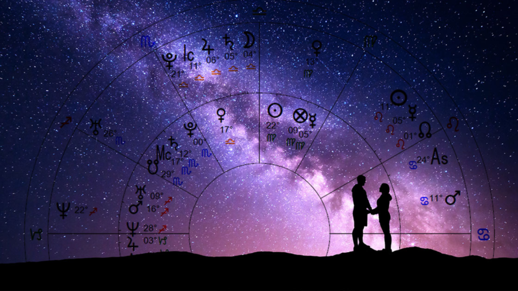 Indications of 2nd Marriage In Astrology